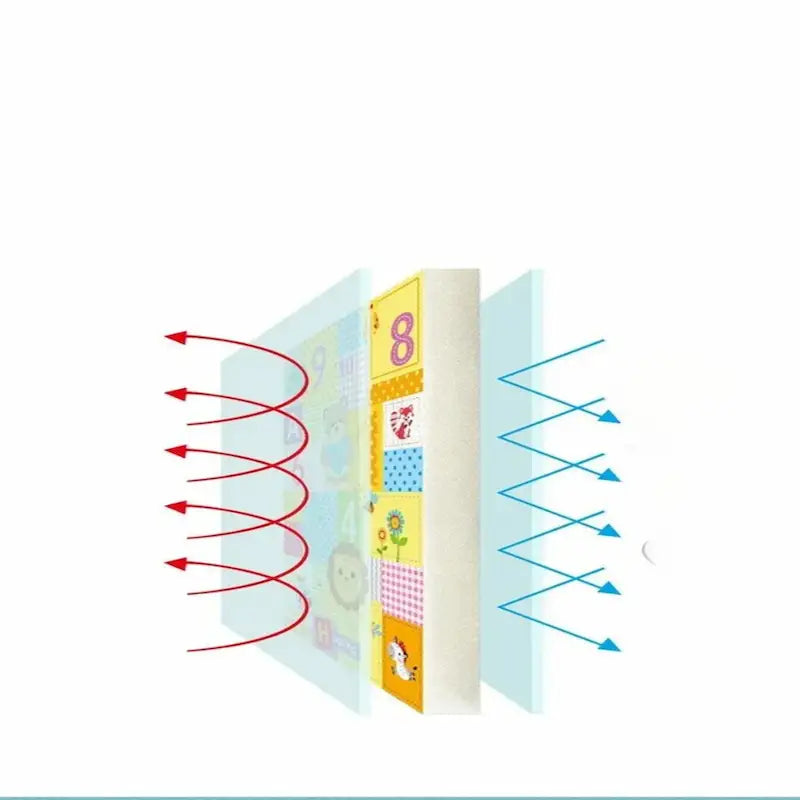 Tapis D'éveil Bébé Epais